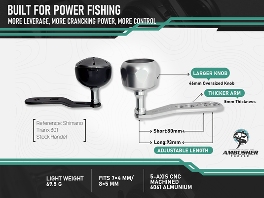 Diamond Power Handle